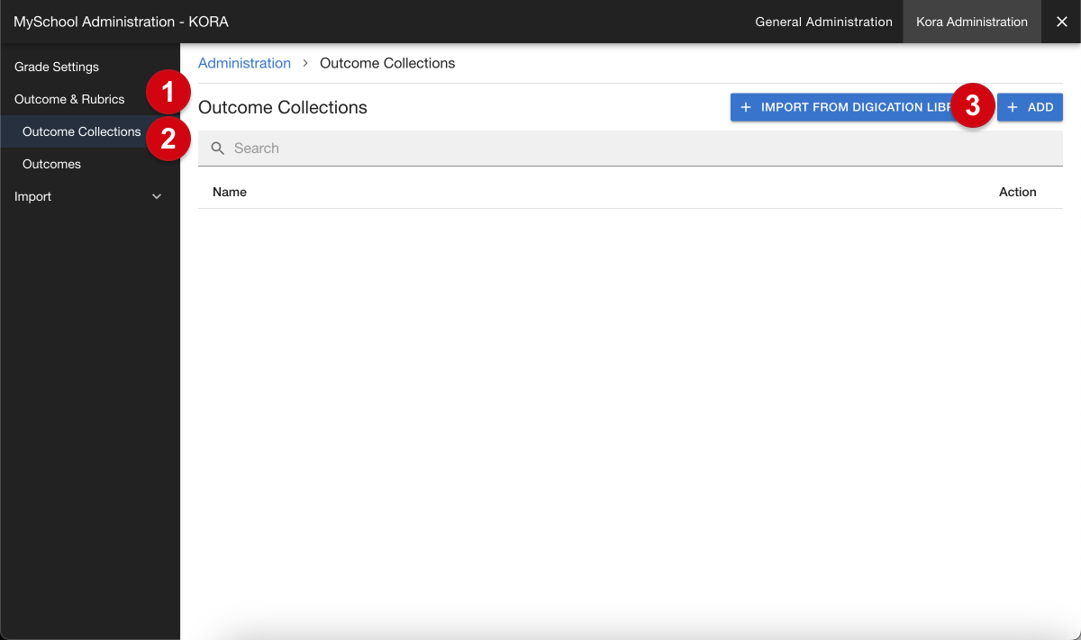 The 'outcome collections' section of Kora admin; numerical guides mark the following: 1, 'outcome and rubrics'; 2, 'outcomes'; 3, the 'add outcome collection' button