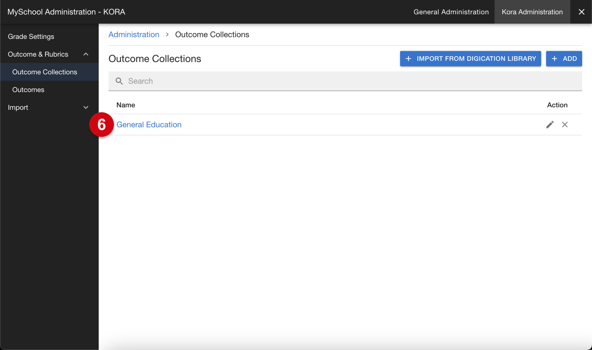 The 'outcome collections' section of Kora admin; a numerical guide, 6, marks an outcome collection