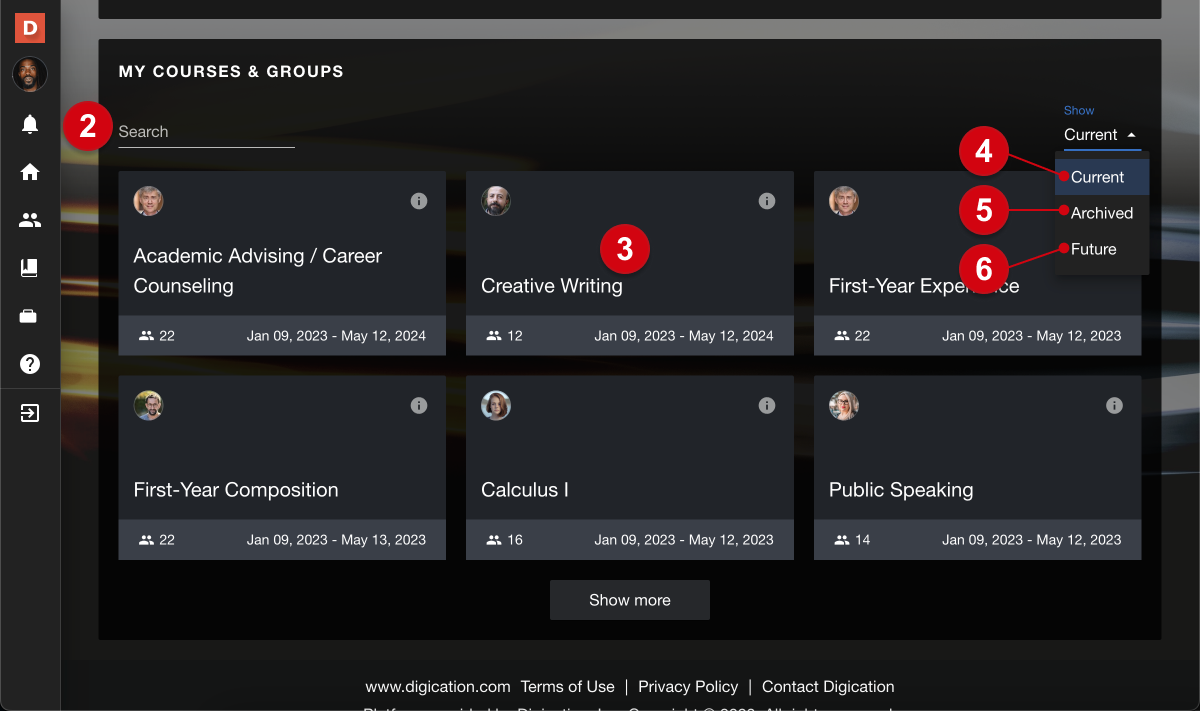 The 'My courses and groups' section of the dashboard, with numerical guides marking the following: 2, course search box; 3, a course; 4, current; 5, archived; 6, future