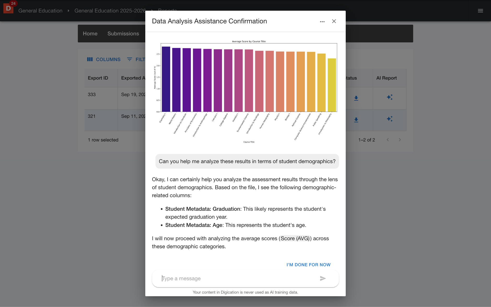 Reports page displaying a table of generated reports overlaid with the AI Data Analyst window containing a response with a colorful bar graph, a follow-up admin question and partial text response