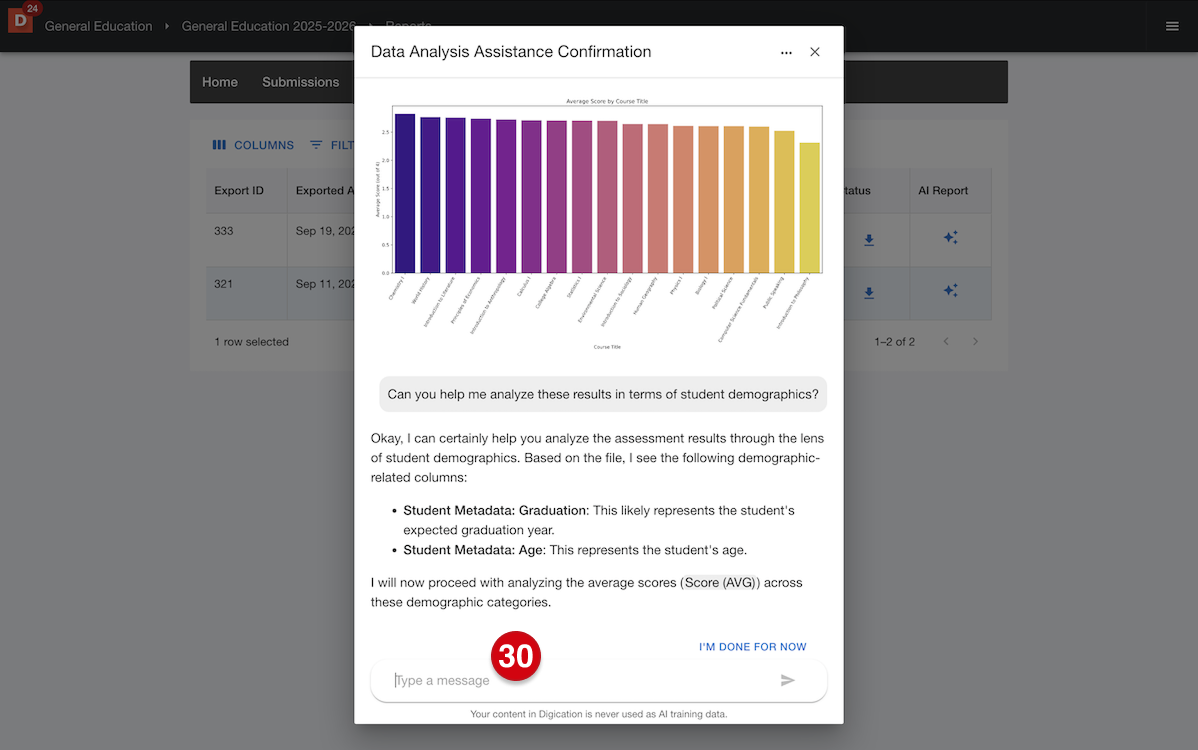 Program reports page overlaid with AI Data Analyst chat window containing a colorful bar graph and text marked with number guide 30