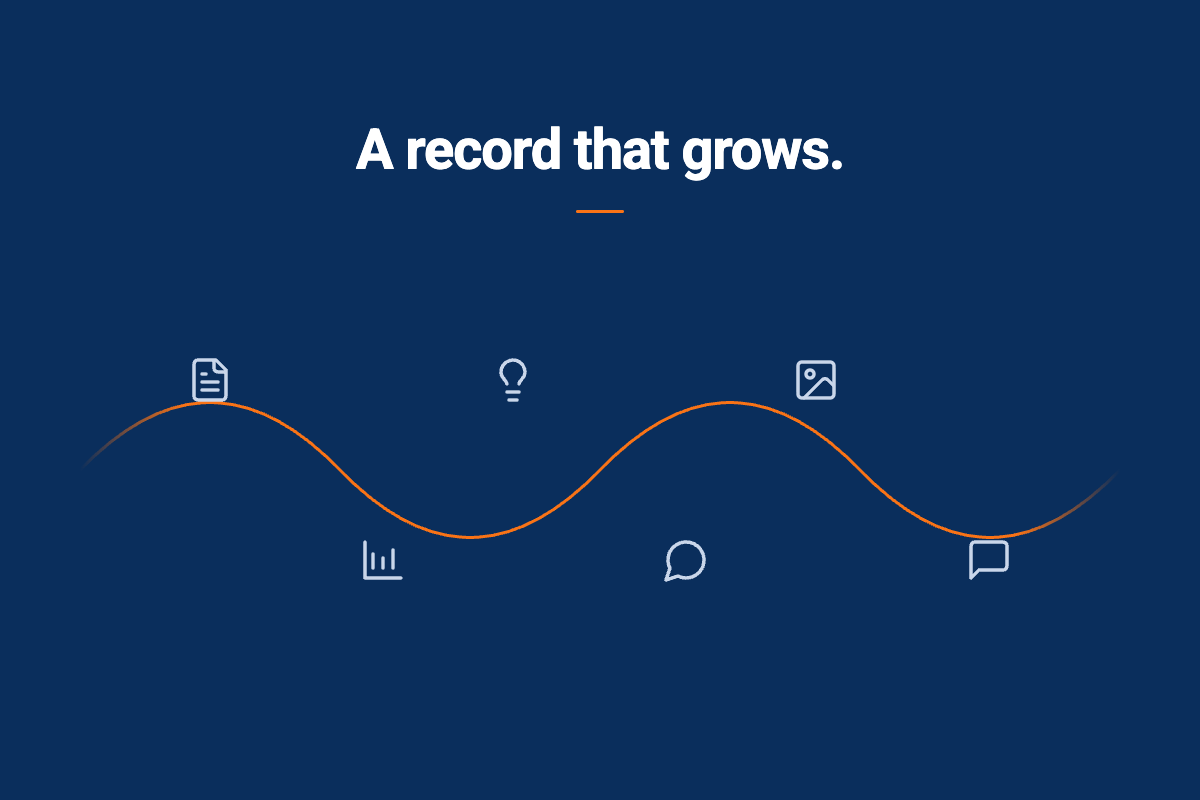 A graphic titled A record that grows, showing a rising line threading through icons for documents, charts, ideas, images, and conversations