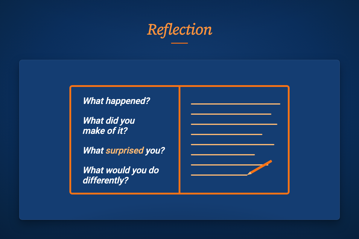 A notebook graphic titled Reflection, listing the questions a reflection asks: what happened, what did you make of it, what surprised you, what would you do differently, beside a lined page and pencil