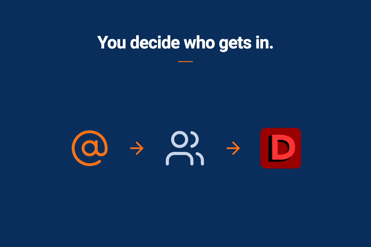 A three-step flow from an email-domain symbol to people to the Digication logo, showing approved-domain self-service sign-up