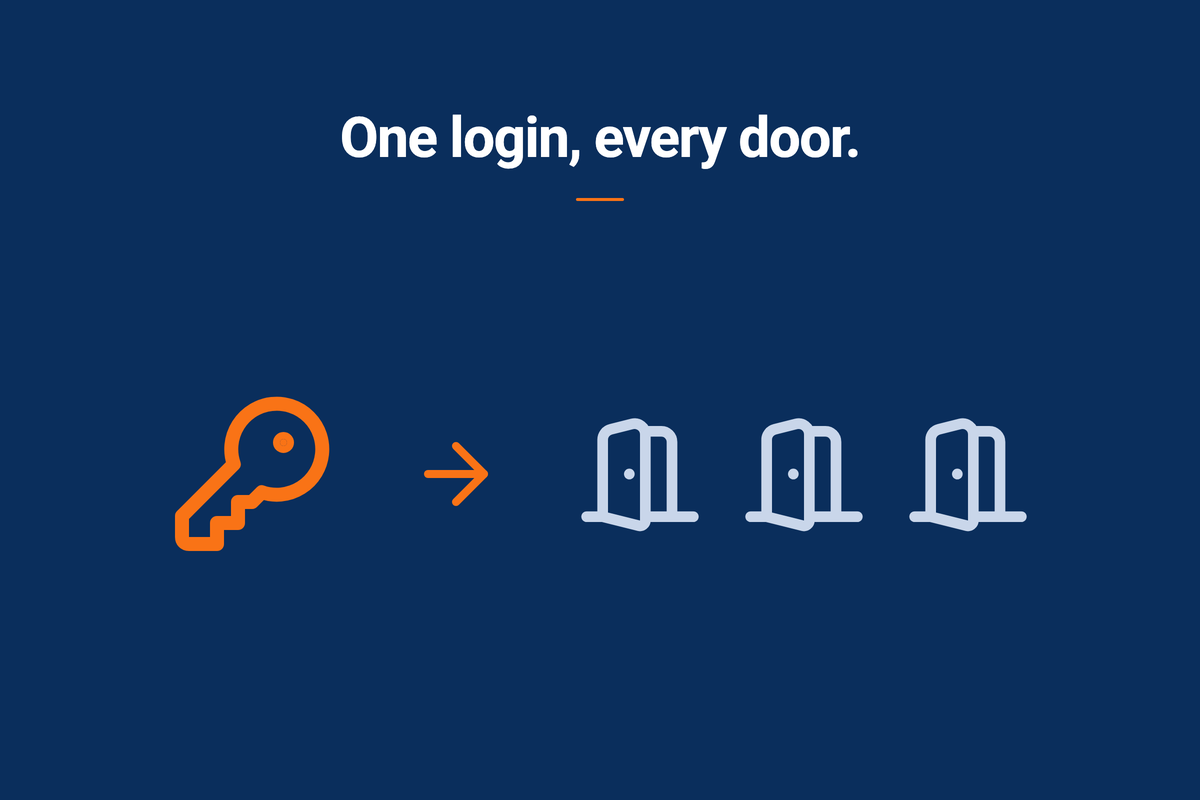A single key opening three doors, representing single sign-on with existing credentials