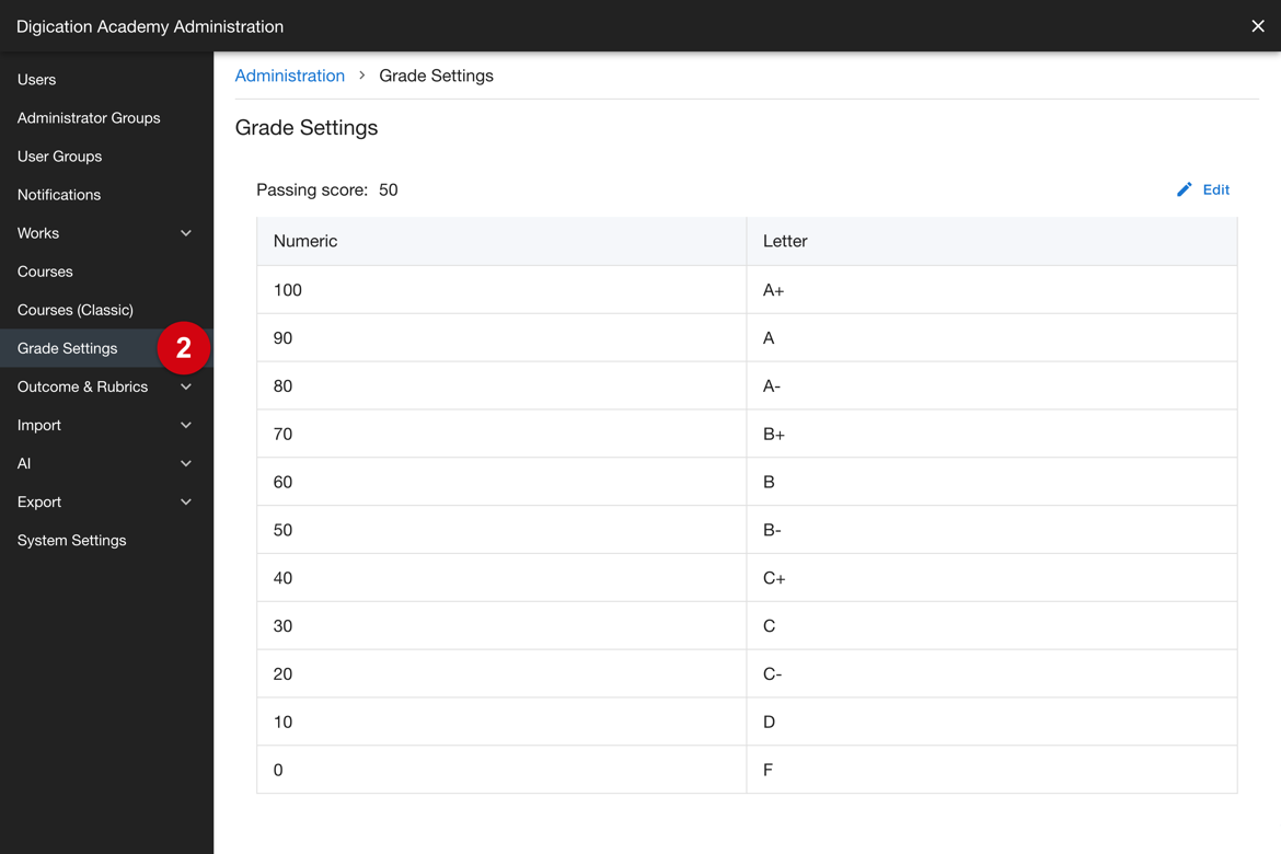Grade Settings in the Administration sidebar